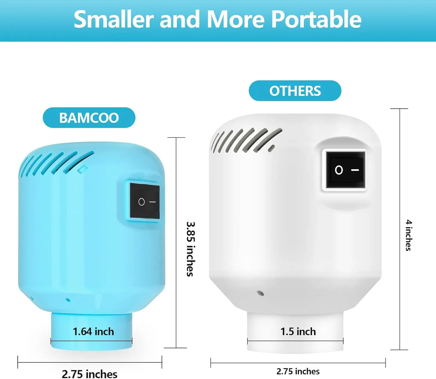 Electric Air Pump for Vacuum Storage Bag, Vacuum Seal Bags for Clothing Pump for Compression, Portable Vacpack Air Pump for Various Vacuum Bags for Travel Blue(Storage Bag Not Included)